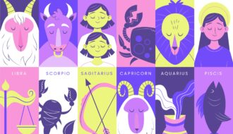 Horoskopski znaci - Horoskop